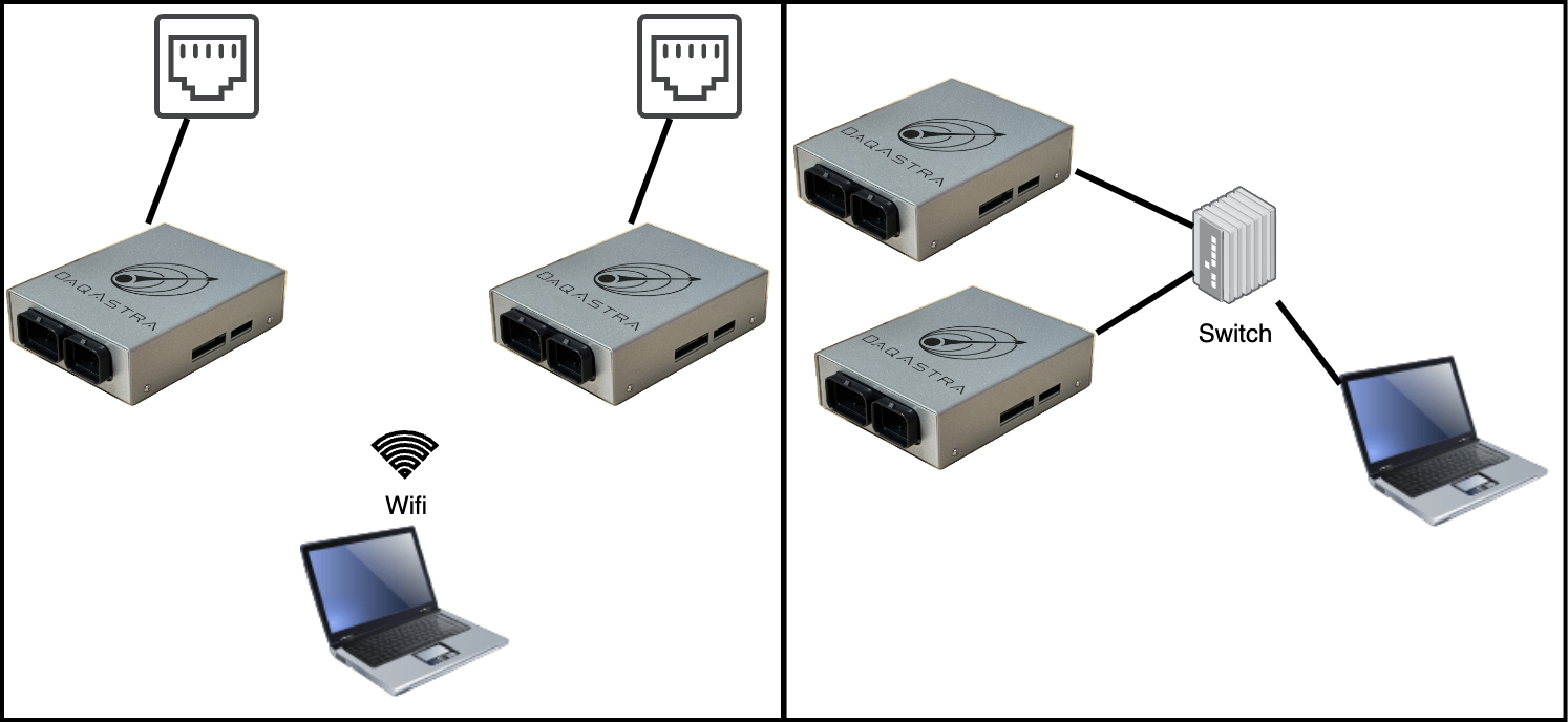 lan_diagram
