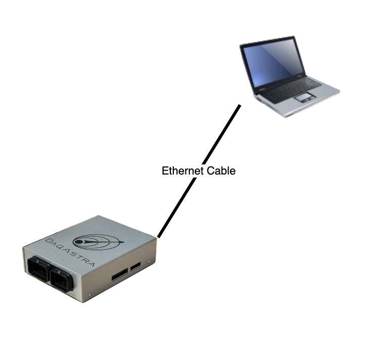 link_local_diagram