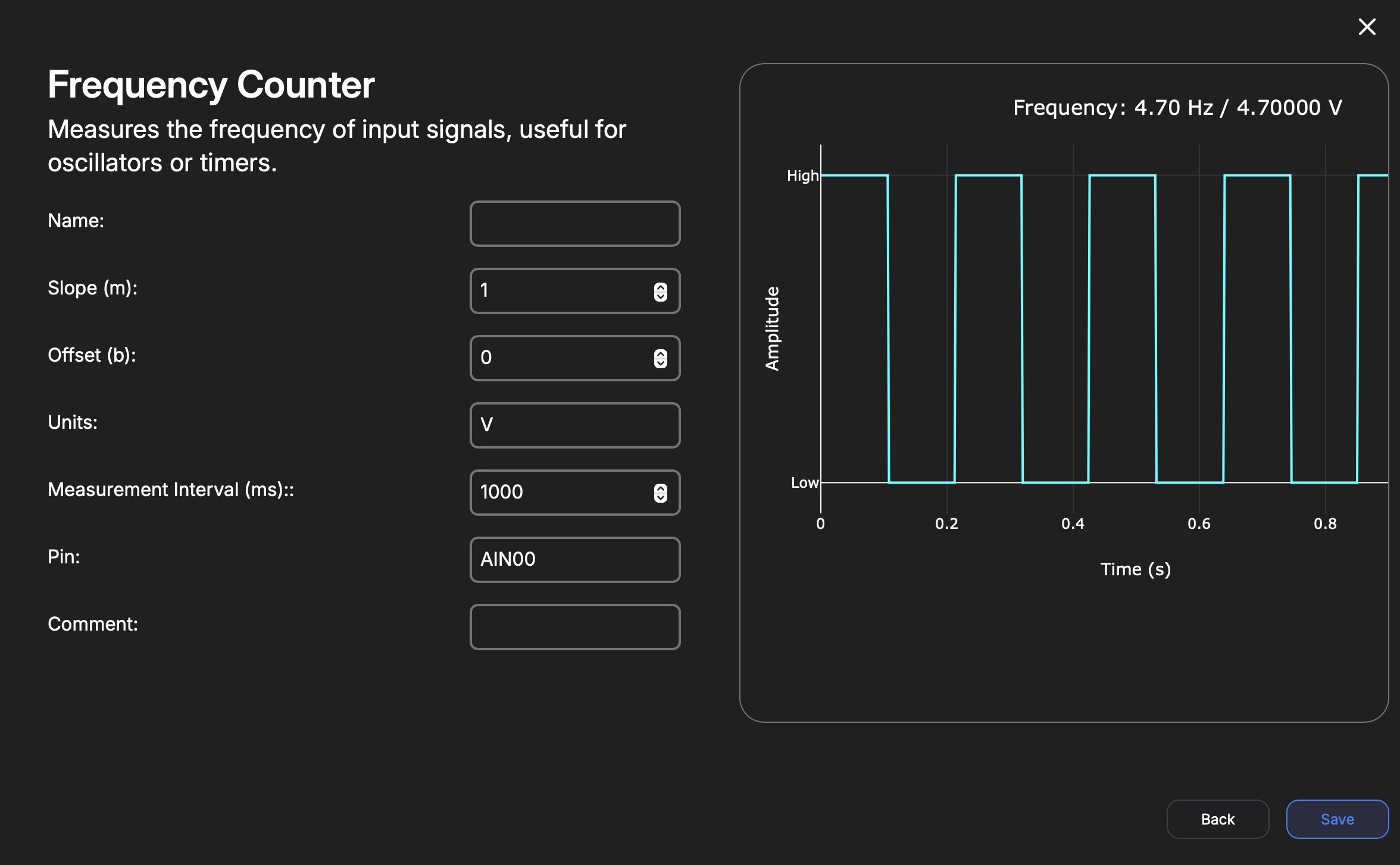 frequency_counter